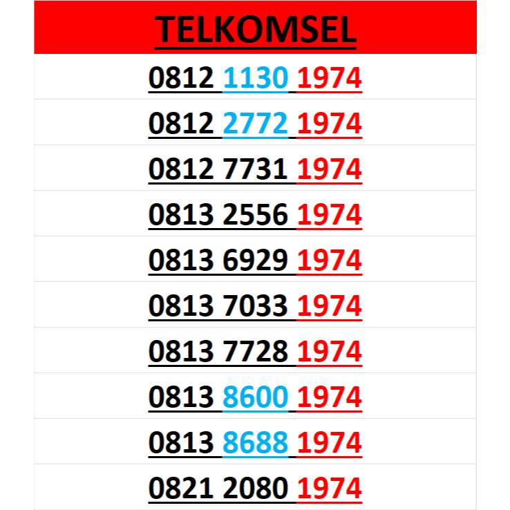 nomor cantik simpati telkomsel seri tahun 1974 murah lengkap w200