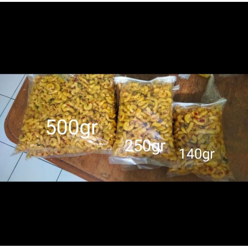 

Markonah,makroni,ngeunah