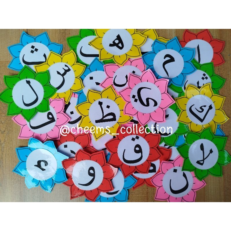 MG Hiasan Dinding Kelas Abjad Hijaiyah Angka Laminasi