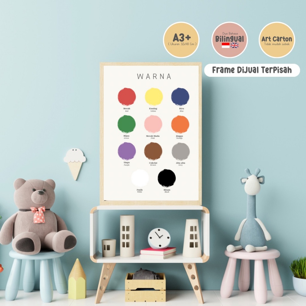 BEBEGENIC - Poster Edukasi Anak / Poster Belajar & Mainan Anak / Poster Edukasi Aesthetic