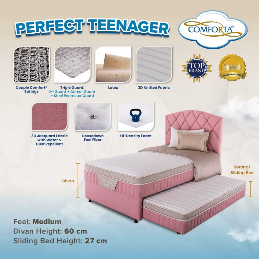 Comforta Multibed Series Perfect Teenager Spring Bed Latex Sorong