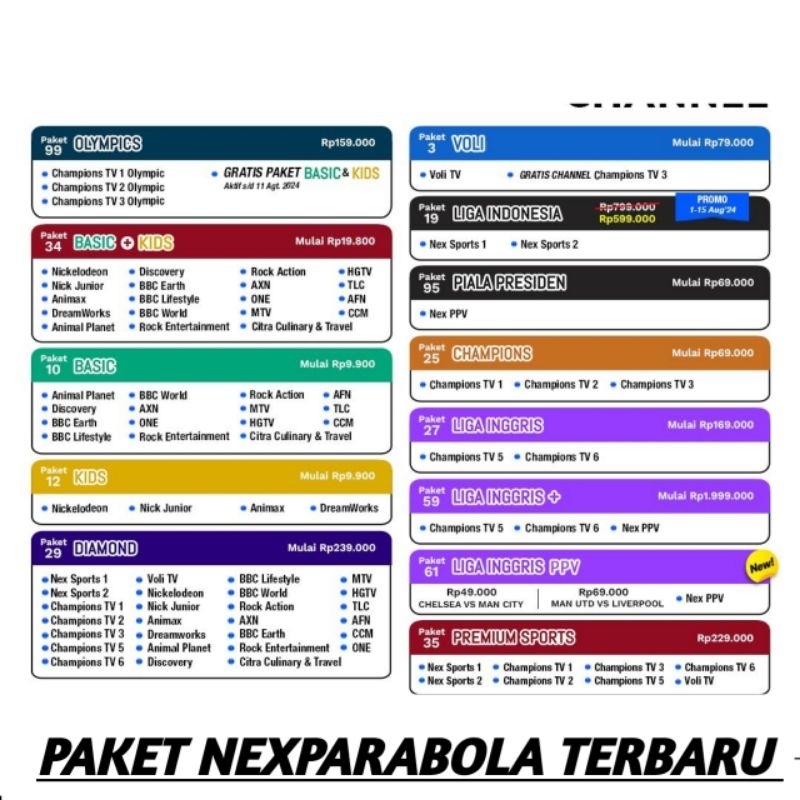 Paket Nex Parabola Terlengkap cband dan kuband