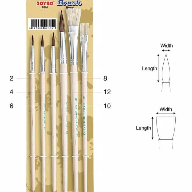 

BEST SELLER Kuas Cat