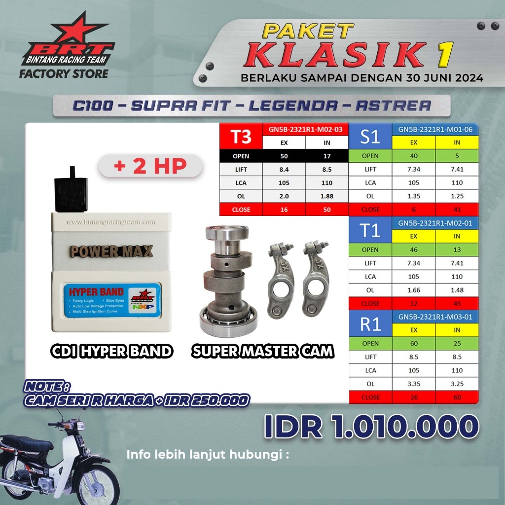 PAKET KLASIK 1 C100/SUPRAFIT/LEGENDA/ASTREA BRT - CDI POWERMAX + MASTERCAM ROCKER ARM - BINTANG RACI