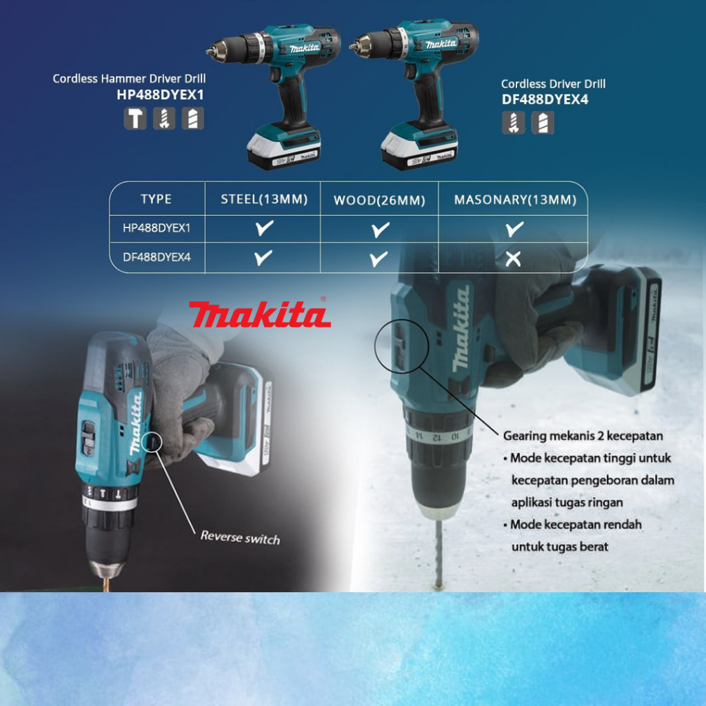 Mesin Bor Makita Cordless Set 13mm DF 488 D / HP 488 D