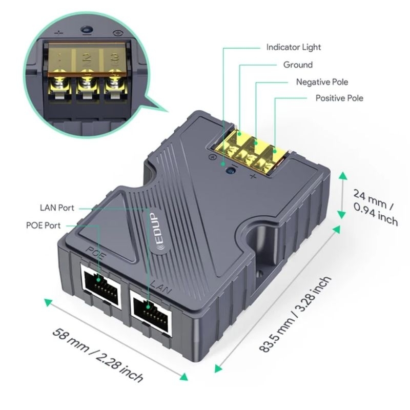 edup 9603 150w gigabit poe injector starlink v2 EP - PW9603