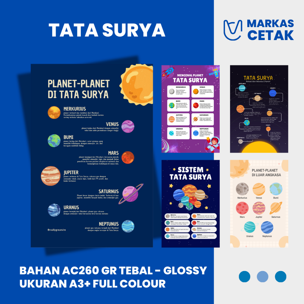 [POSTER] Poster Sekolah - Poster Edukasi Anak - POSTER Tata Surya