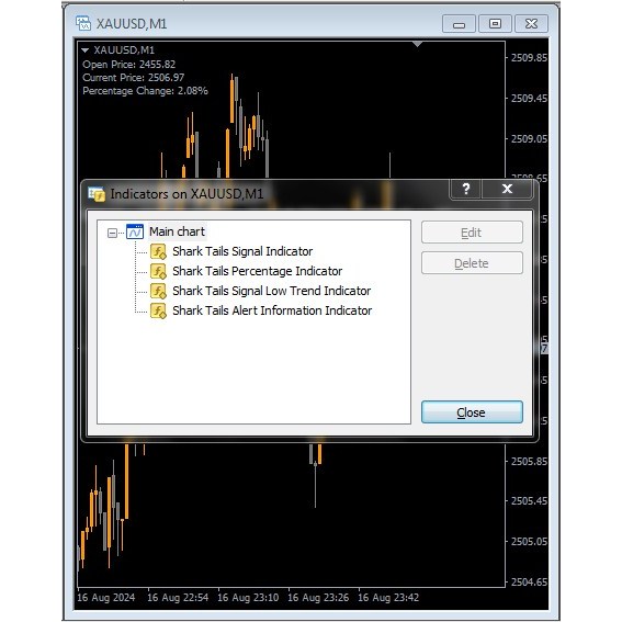 Indikator FX (Paket Bundling Premium)