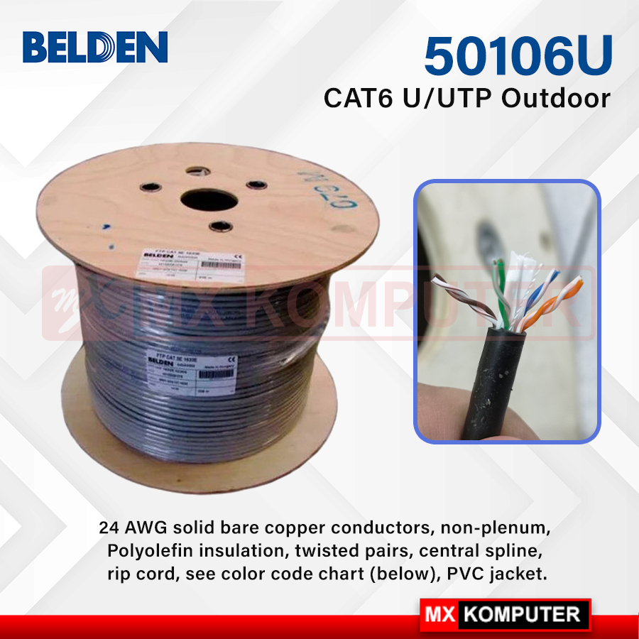 Kable Belden UTP Cat 6 Outdoor 50106U Permeter / Eceran