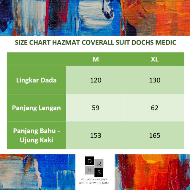 AZO1 APD Hazmat / Hazmat Suit / Baju Hazmat / Baju APD DOCHS MEDIC
