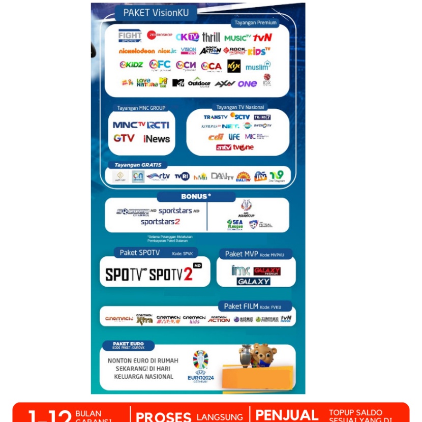 KF7 VisionKu KVision Bromo C2 Satelit Measat Ku Band KVision Vision ku