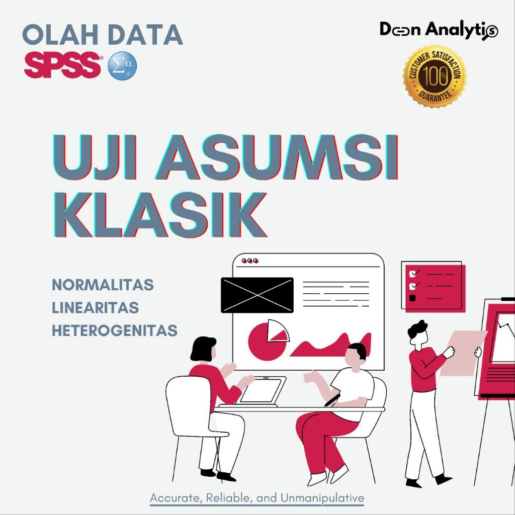 Uji Analisis Asumsi Klasik SPSS