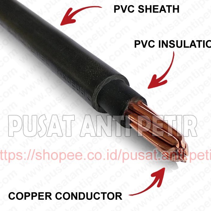 KI3 Kabel Konduktor NYY 35mm  Kabel Penangkal Petir 35 mm