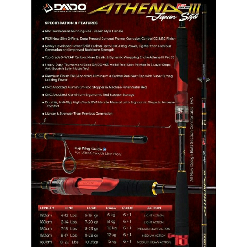 JORAN PANCING SPINNING DAIDO ATHENA 3 PRO SERIES