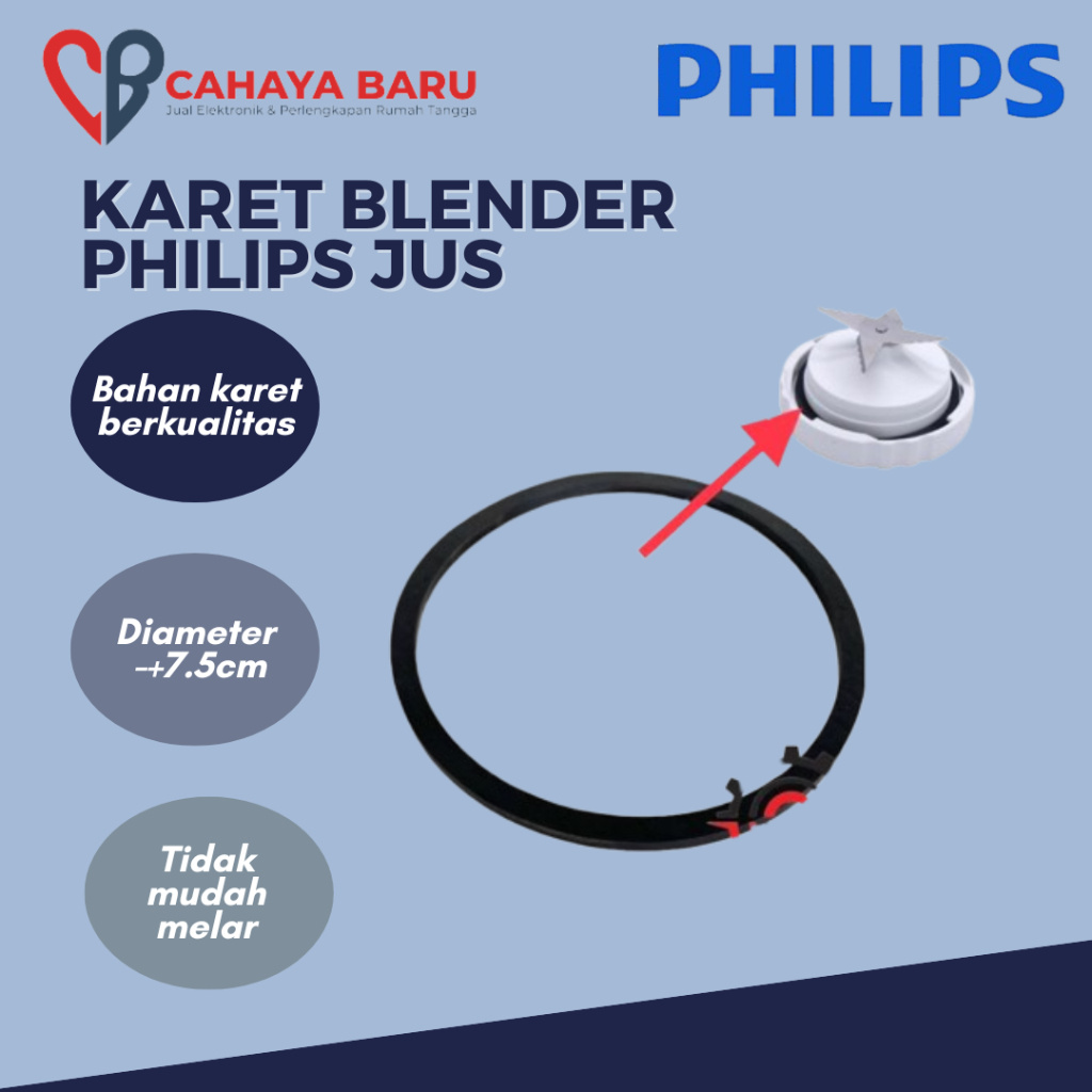 KARET BLENDER PHILIPS JUS