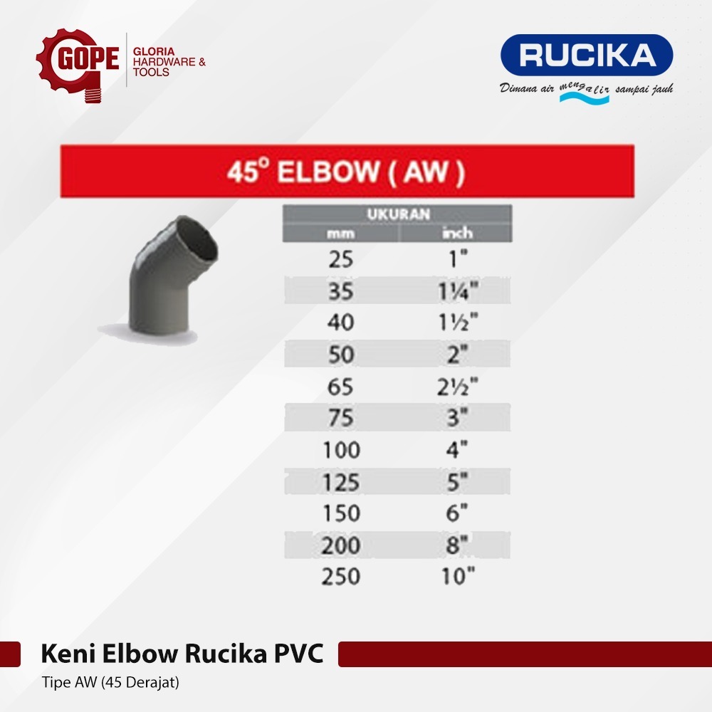 Keni Elbow Sambungan Pipa Paralon Pvc Rucika 45 Derajat Aw (2)