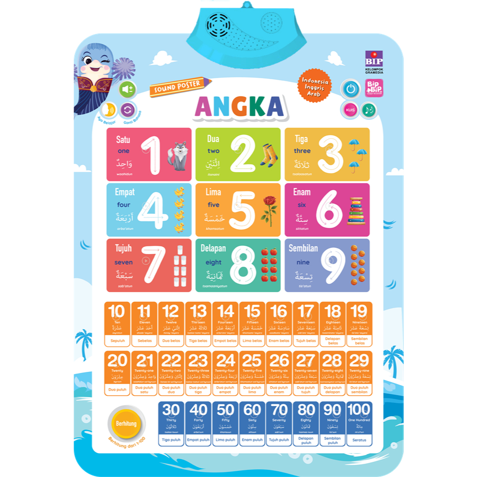 Gramedia Batam - Sound Poster Bip Bip: Angka