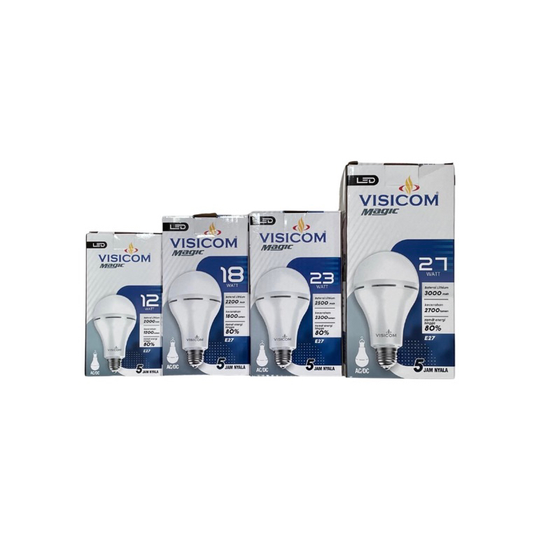 LED EMERGENCY VISICOM 12W 18W 23W 27W GARANSI 1 TAHUN