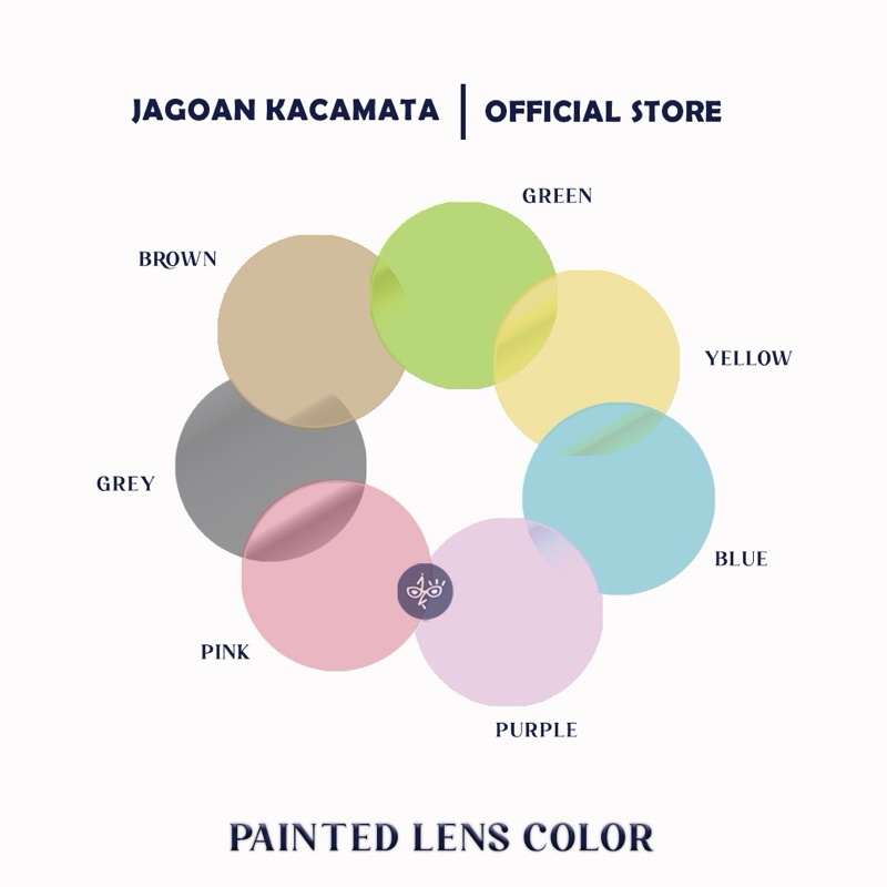 Jagoan Kacamata - Lensa Warna Kacamata (LENSA SUNGLASSES)