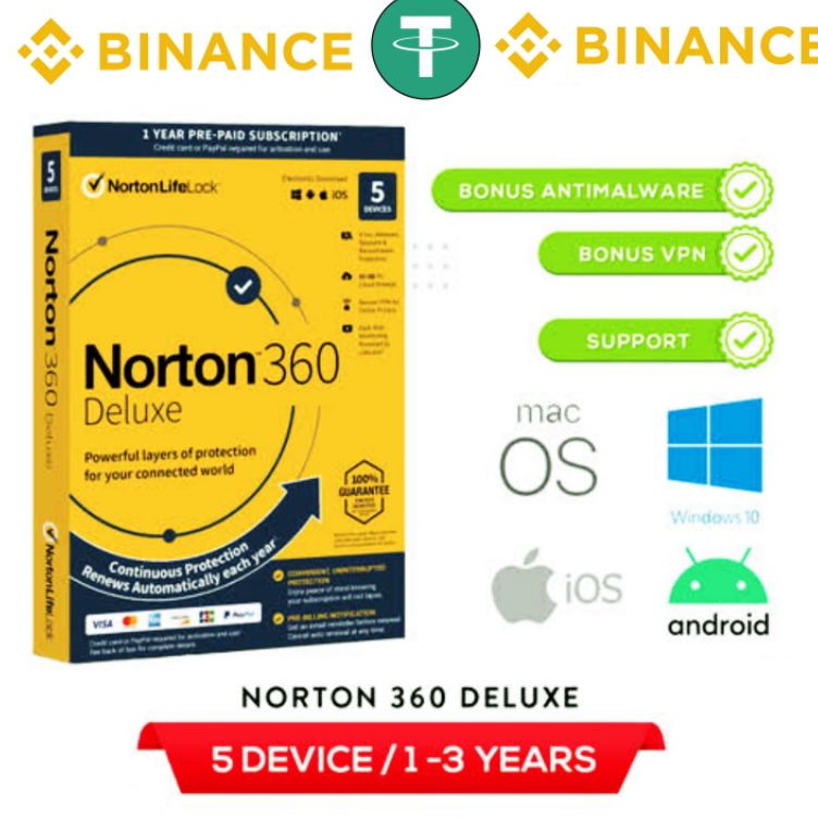 Antivirus usdt Norton theater