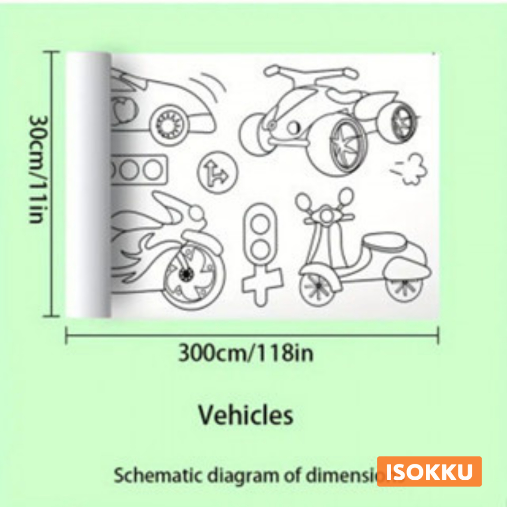 

ISOKKU Kertas Mewarnai Tempel Dinding Drawing Paper Roll 300cm Dinosaur Paradise