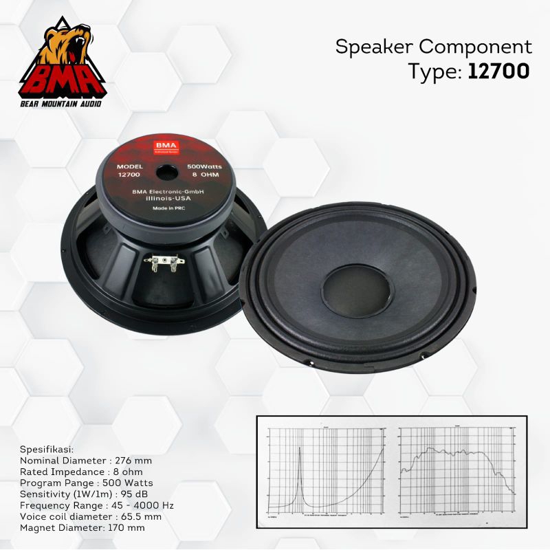 speaker BMA 12700 12 inch