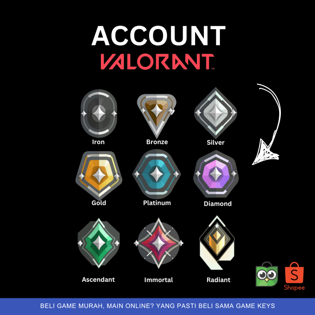 Valorant | Akun Ranked