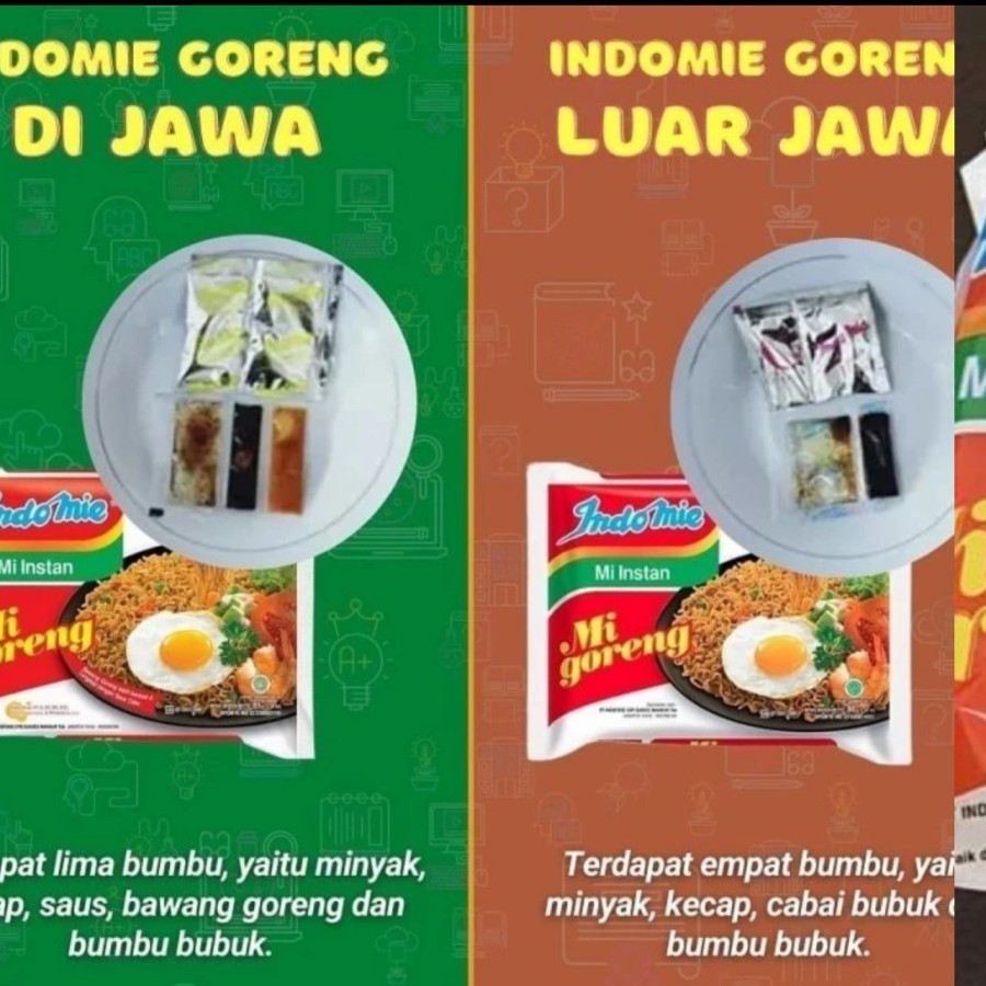

Indomie Goreng Asli Medan Instant 80 Gram