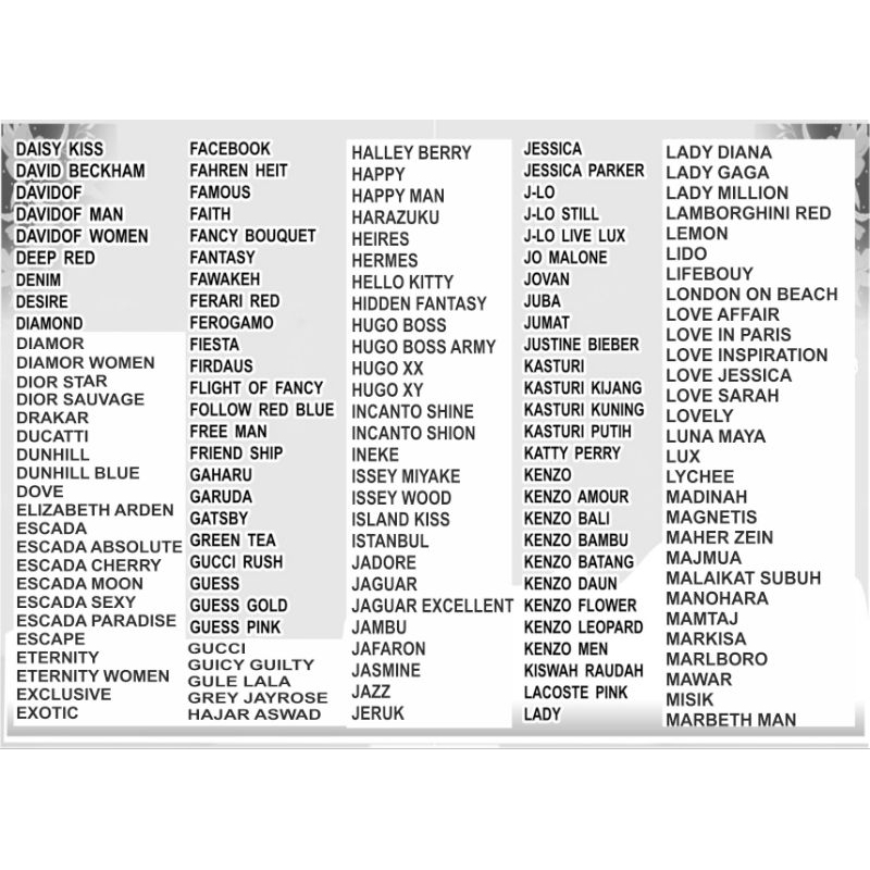 

Promo Paket 100 LBR Stiker Label Merk Parfum Siap Pakai Isi 63 Bulatan