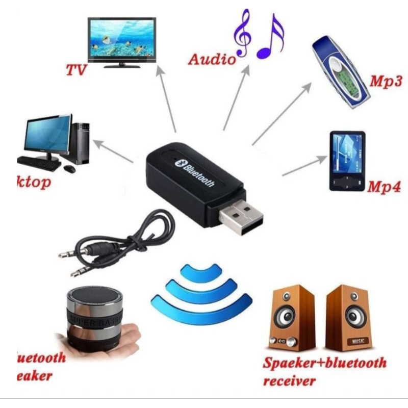 USB BLUETOOTH MUSIK AUDIO MUSIK RECEIVER USB