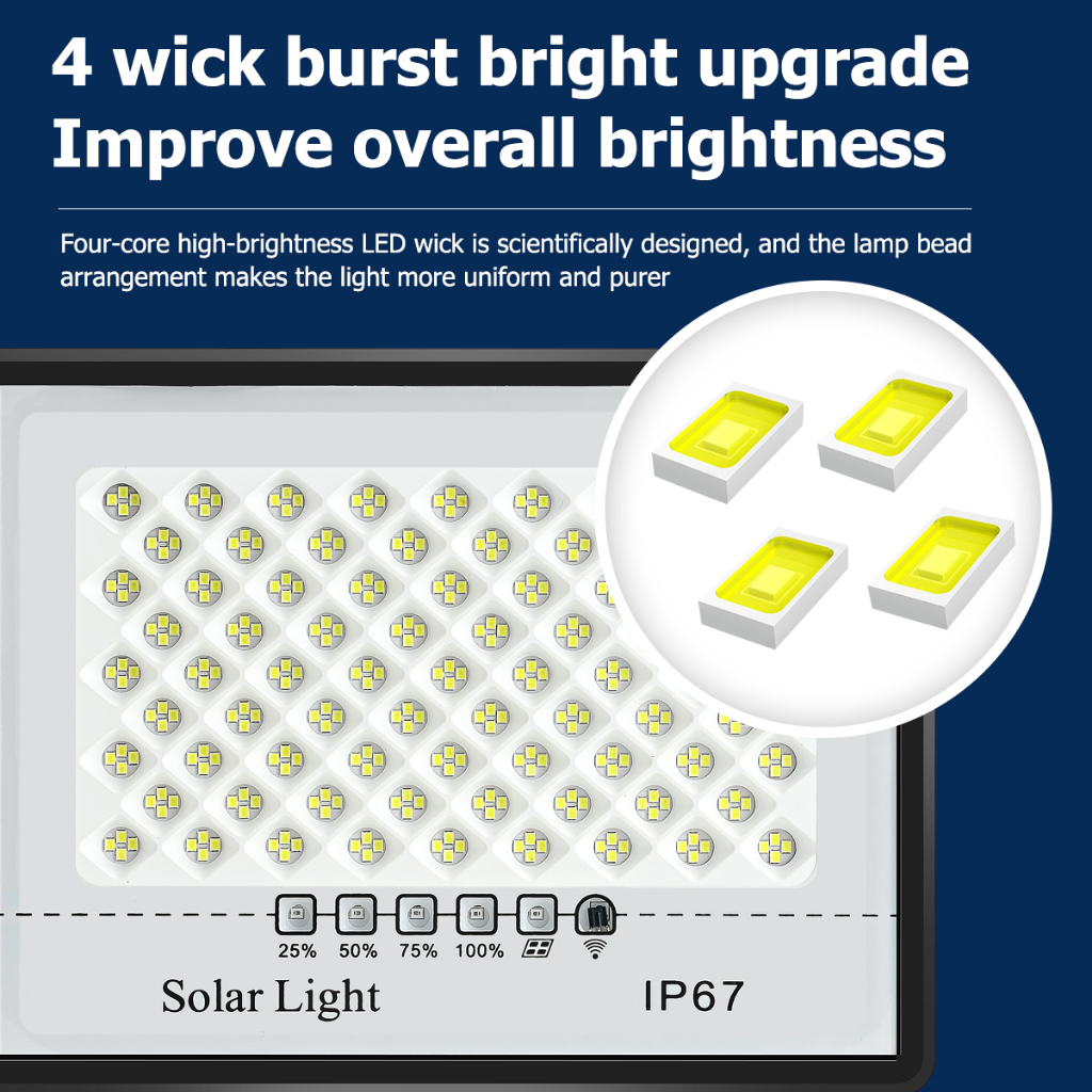 QH ZPPSN1000W Lampu Tenaga Surya Light IP67 Waterproof Lampu Sorot Solar Outdoor pencahayaan