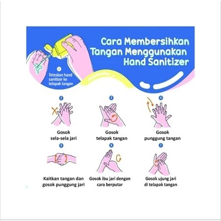 

STIKER VINYL GUNAKAN HAND SANITIZER Uk. 15 x 15 CM SIGN RAMBU K3