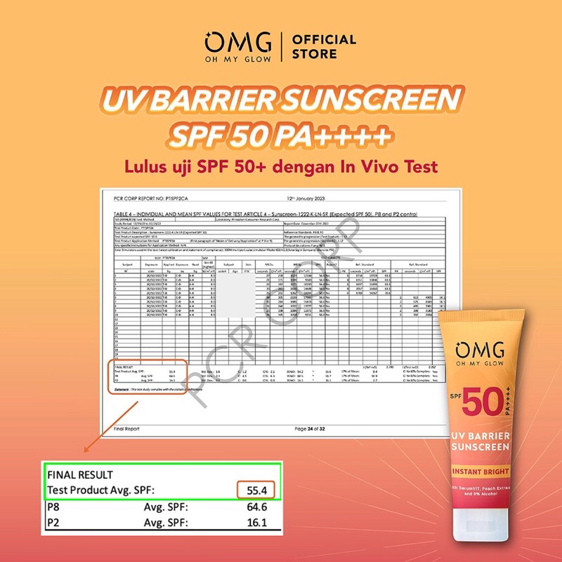 [BPOM] OMG Sunscreen Spf 50 Oh My Glow 25ml