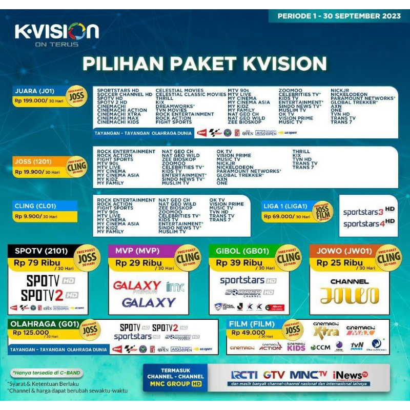 Isi Receiver TV Parabola KVision