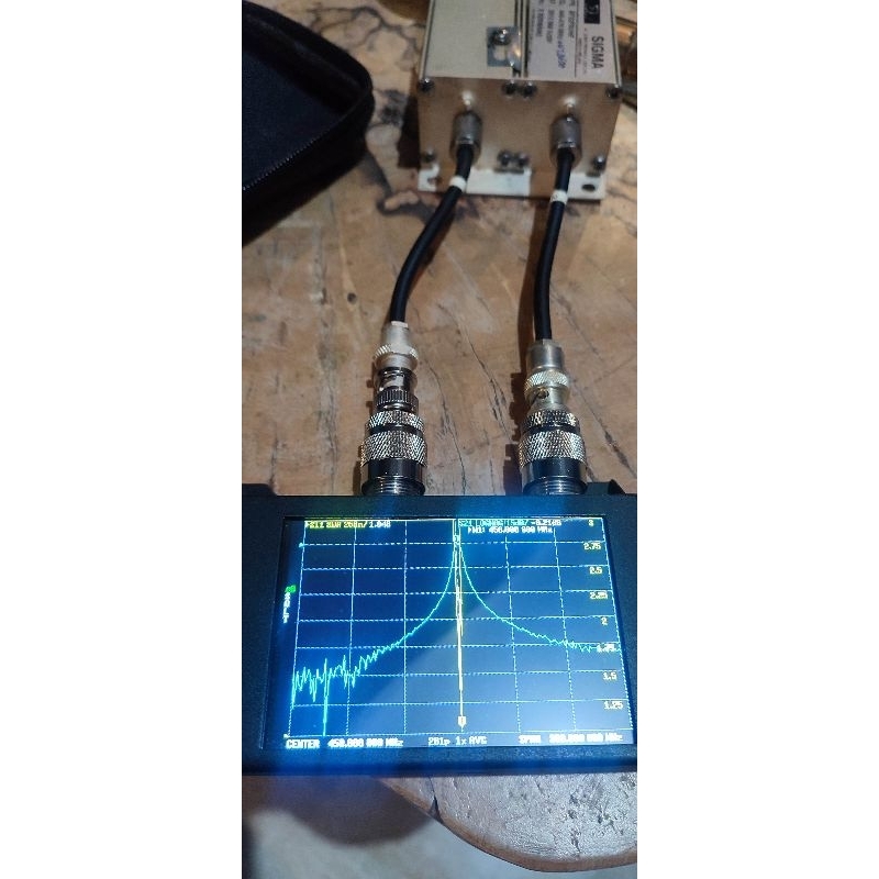 FILTER REPEATER CAVITY FILTER RPU