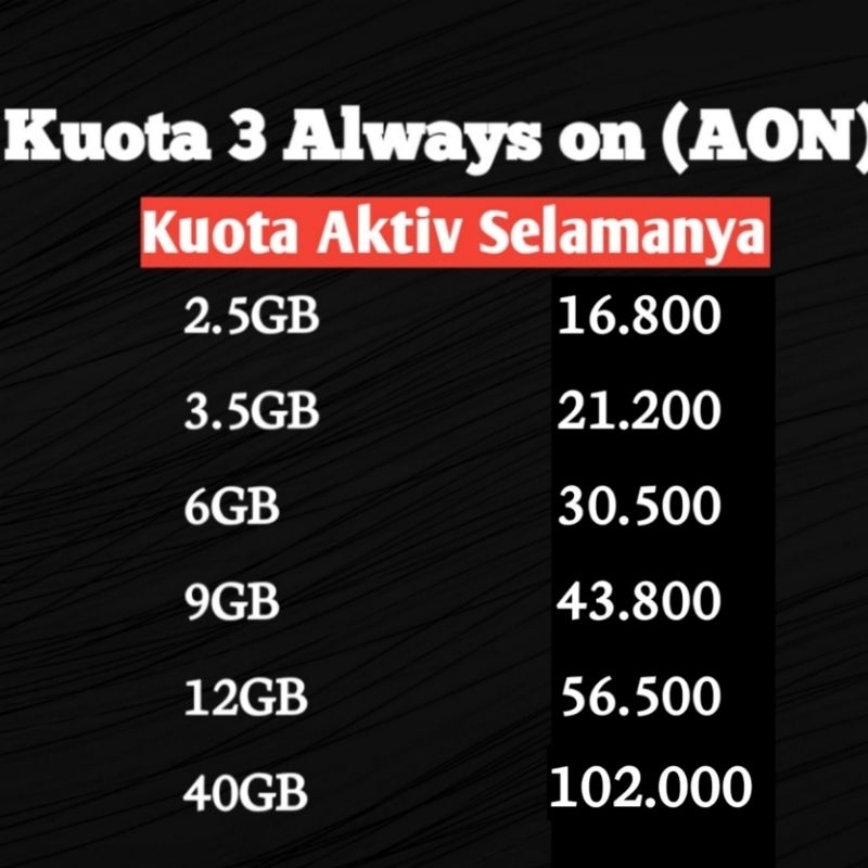 Kuota Data Three Tri AON  2.5GB, 3.5GB, 6GB, 9GB, 12GB, 40GB