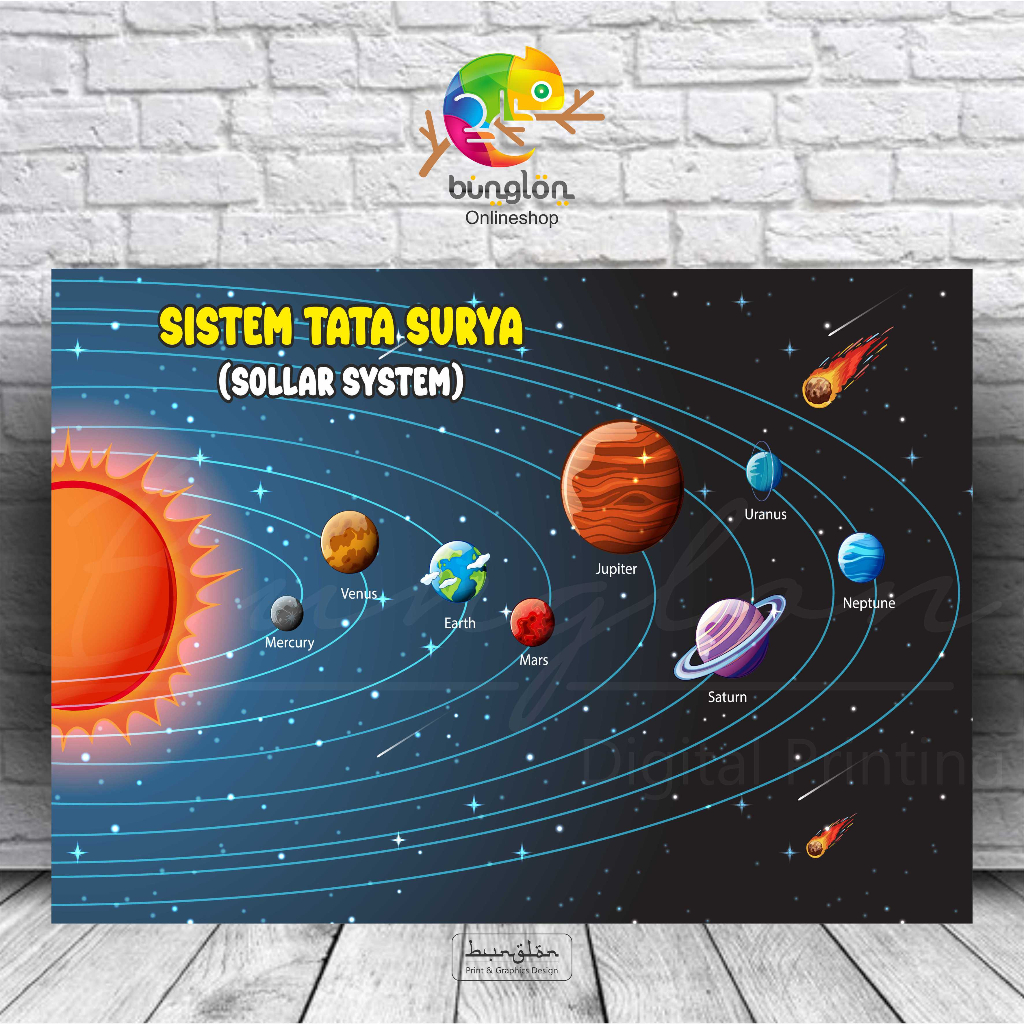 

Poster Tata Surya Model D