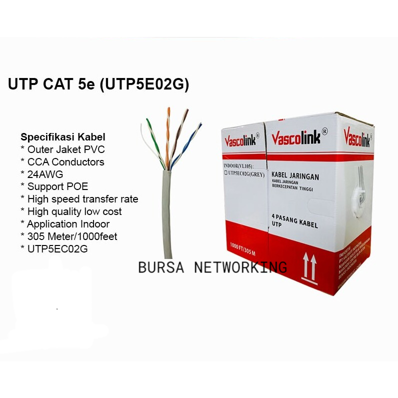 Kabel LAN Vascolink UTP Cat 5e / Kabel Internet Indoor Vascolink
