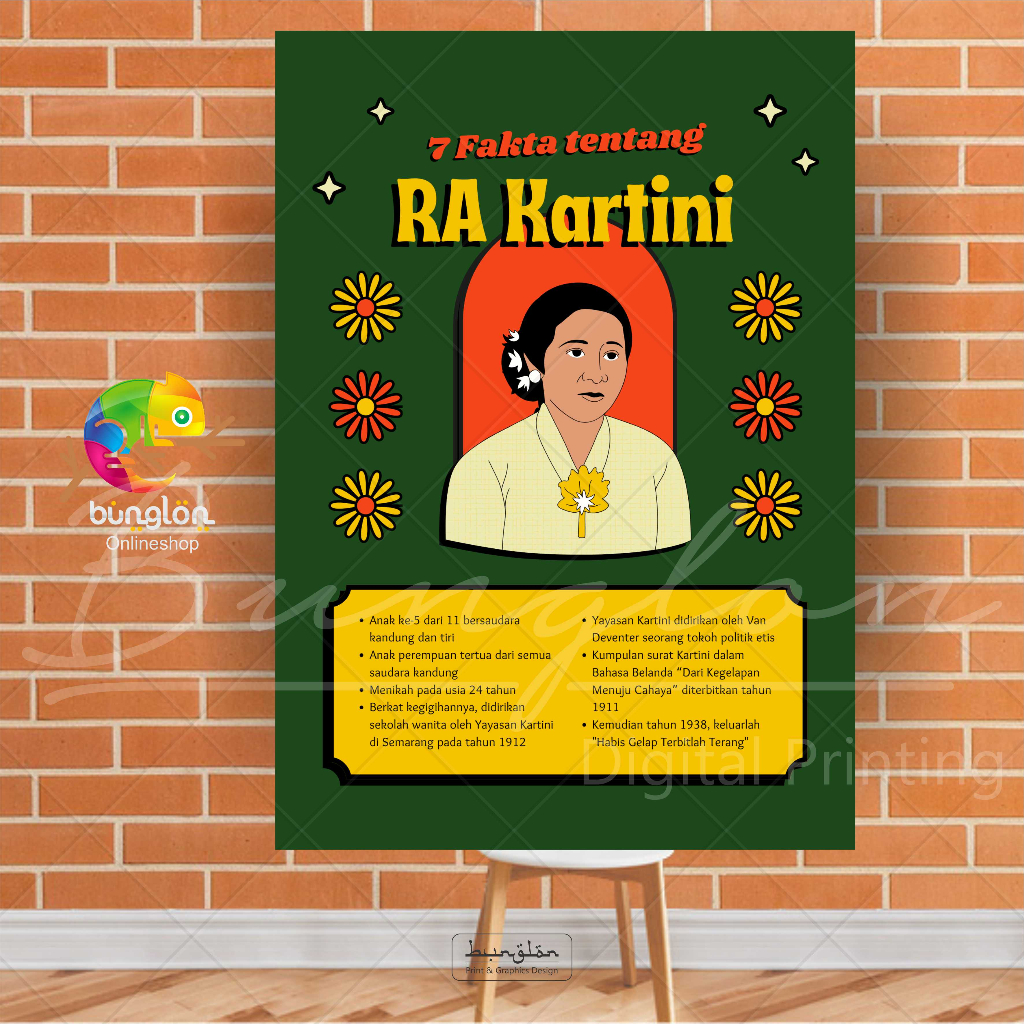 Poster Edukasi 7 Fakta RA Kartini