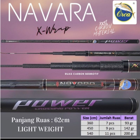 Joran Tegek Carbon Orca Navara