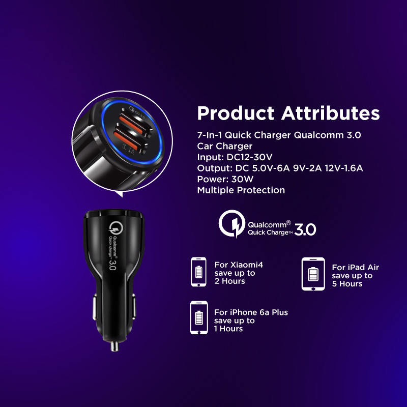 [Dikirim dr jakarta+COD]Qualcomm 3.0 Charger Mobil Quick Car Charger Cas Hp Mobil Motor Fast Charging 2 USB