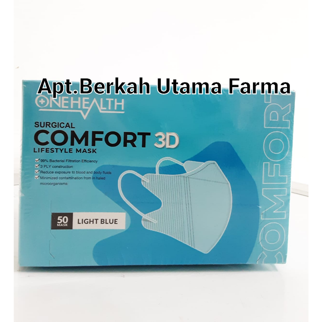 Masker 3D Duckbill Light Blue [Onehealth] Box Isi 50 Pcs
