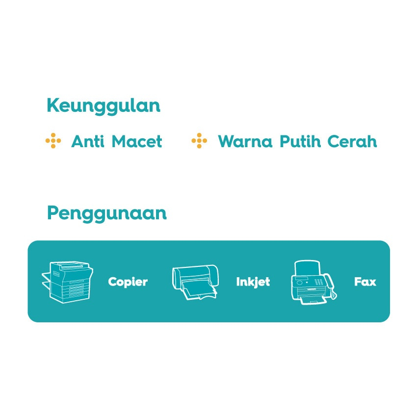 

Promo Copy Paper Kertas Fotocopy A4 75 GSM (DUS)