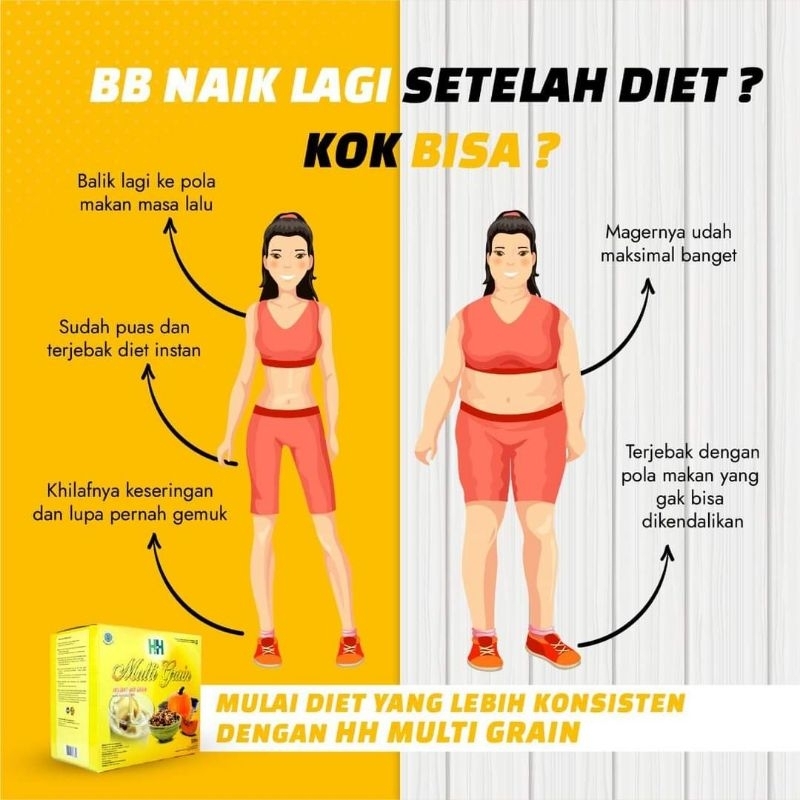 

DIET AM4N DENGAN HH MULTIGRAIN