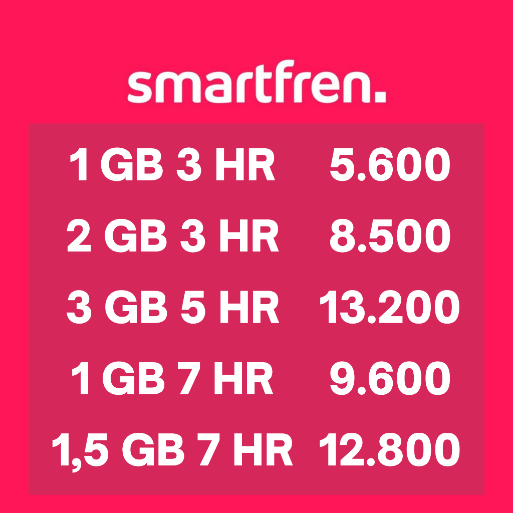Paket Data Kuota Mini Smartfren 1gb 2gb 3gb