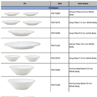 Formia Keramik Putih Polos / Piring Makan Dalam Ceper / Dinner Plate / Mangkok Sop / Salad Bowl / So
