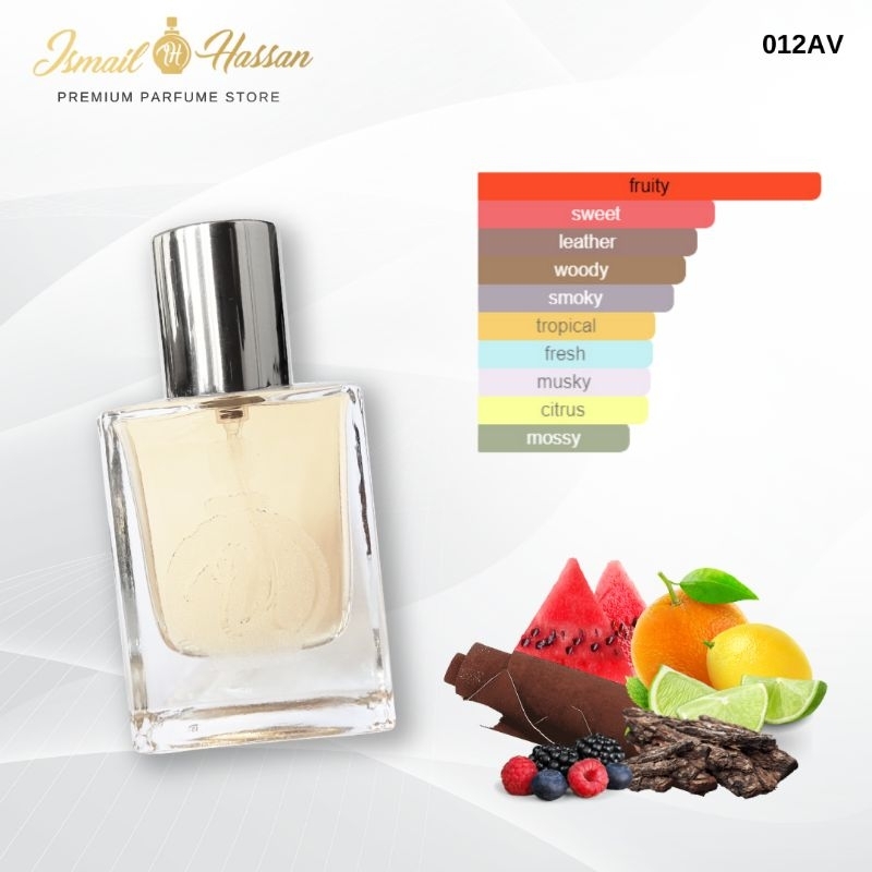 Parfum Pria Cr3ed_Av3ntus by Ismail Hassan Premium Perfume Store (012AV)