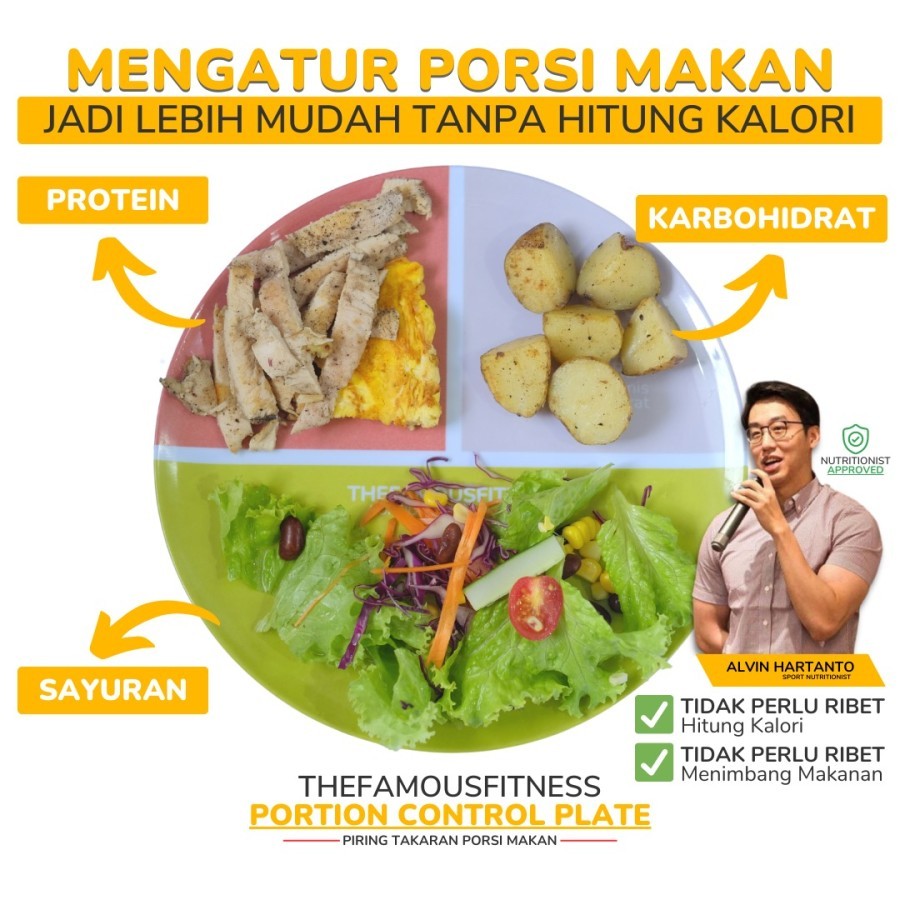 The Famous Fitness Diet Control Plate Piring Hitung Kalori Piring Diet