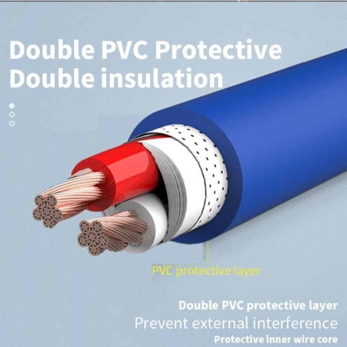 RVH series Kabel speaker 2x2.5mm 12AWG Pure OFC Copper