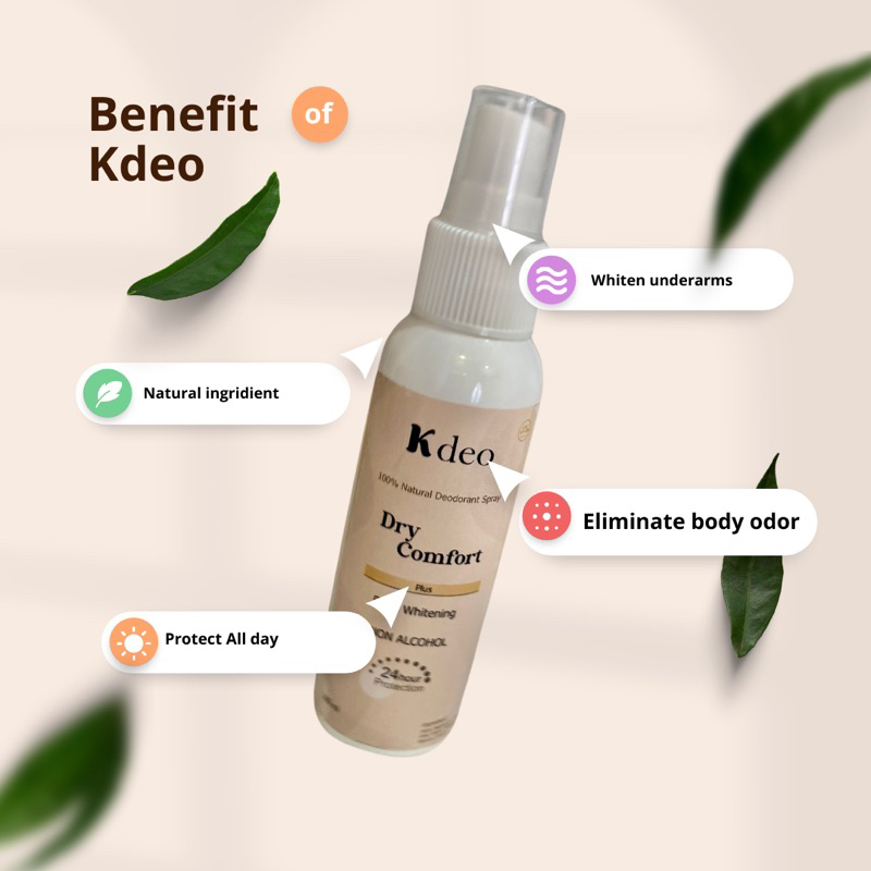 DEODORANT SPRAY PENGHILANG BAU & PEMUTIH KETIAK